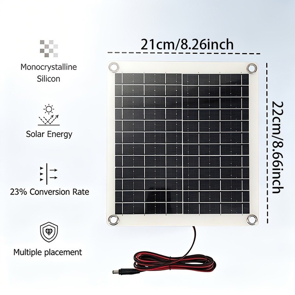 Sustainable Living Environment - Pannello Solare Compatto da 12W con